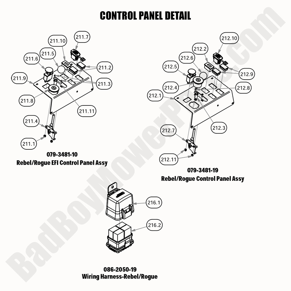 2305 - Bad Boy Mower Parts Lookup > 2020 > Rogue > Control Panel Detail